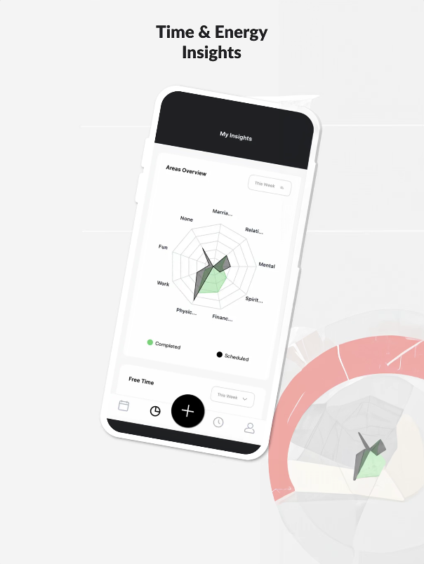 Time & Energy Insights
